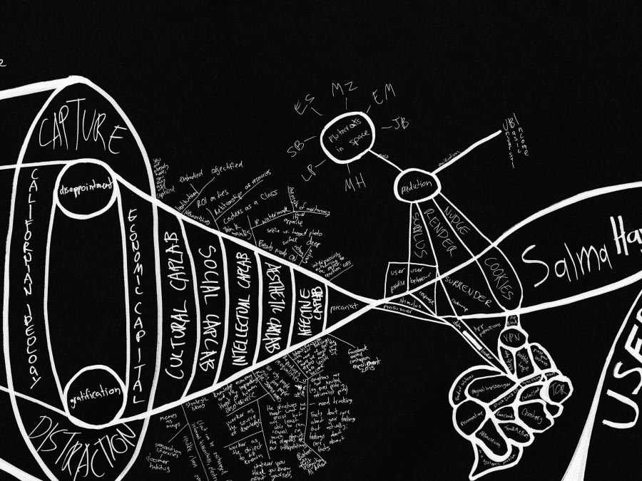 Painted Black and white word mind map diagram.