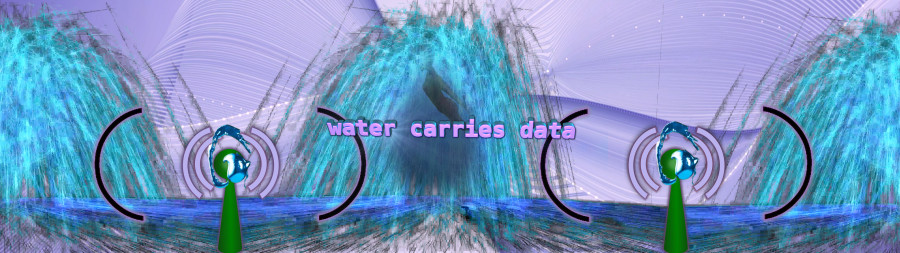 Animated image that read 'water carries data'.
